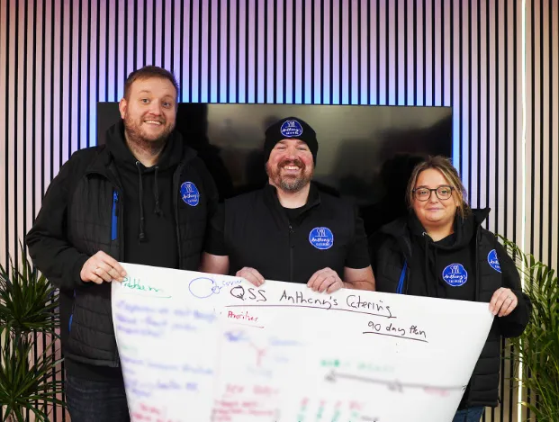 Anthony's Catering Quick Success Snapshot