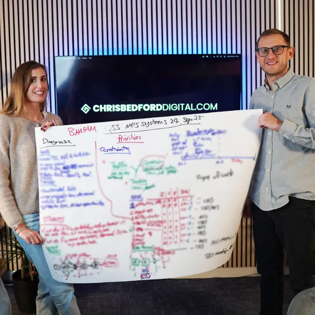 MES Quick Success Snapshot