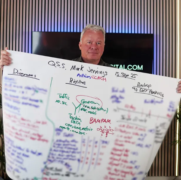 Mark Jennings Quick Success Snapshot