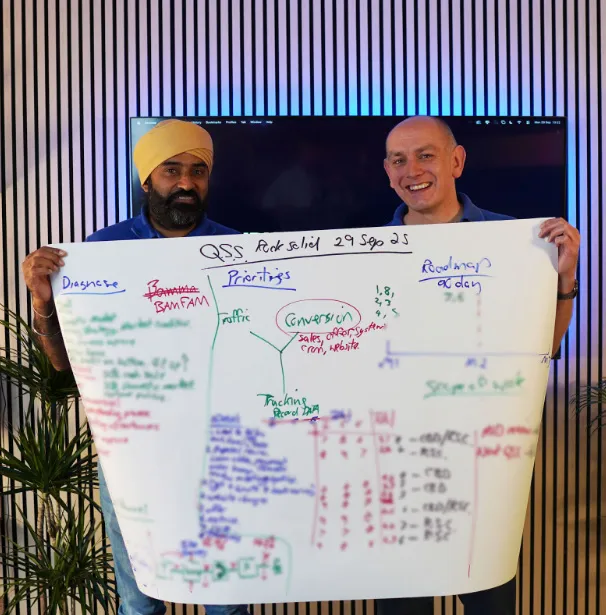 Rock Solid Quick Success Snapshot