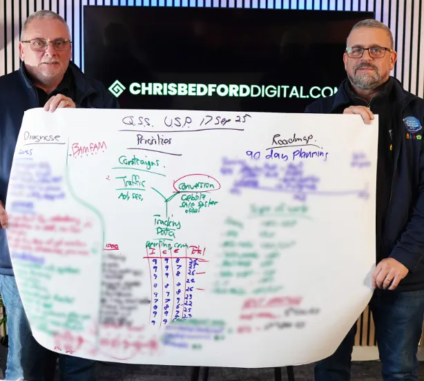 USP Quick Success Snapshot